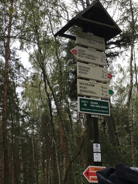 Wegweiser auf Wanderung
