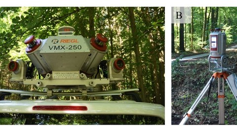 Das Bild links zeigt einen mobilen Laserscanner auf einem Autodach, rechts ist ein stationärer Scanner abgebildet
