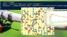 Im Hintergrund: ein Pappelblattkäfer an einem Pappelzweig. Im Vordergrund: Plots eines Simulationsmodells