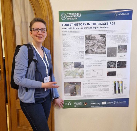 Poster Neubauer