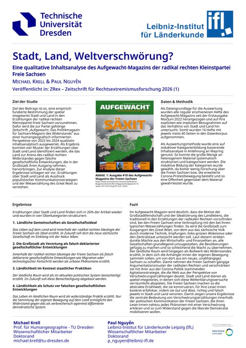 Plakat_Stadt Land Weltveschwörung_A0.jpg