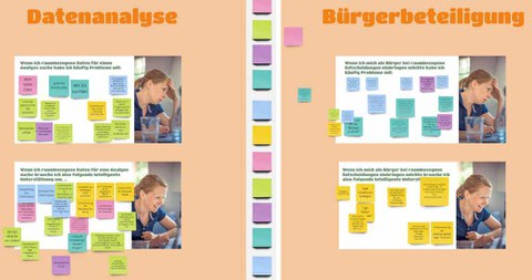 Workshop Diskussion zu Intelligenten Karten am Beispiel Datenanalyse und Bürgerbeteiligung