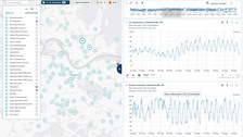 SensorHub Anwendung