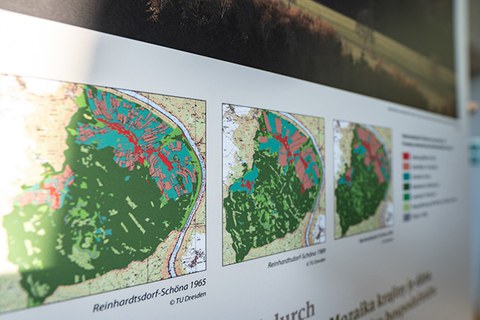 Wanderausstellung "Museum im Grünen"