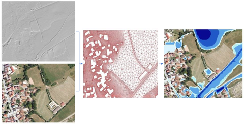 Automatisierte Fusion und Klassifikation von ALS- und UAV-Daten zur Erstellung von Starkregengefahrenkarten