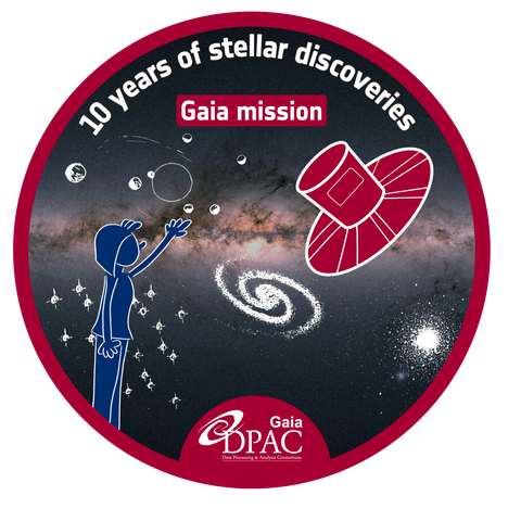 Logo 10 Jahre Gaia
