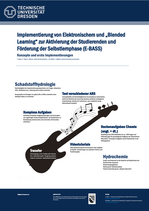 PowerPoint-Präsentation.png