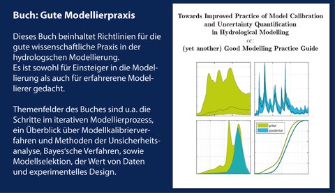 BMP buch