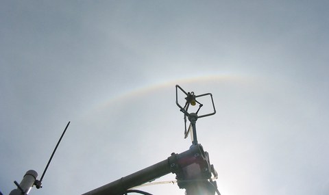 Ultraschallanemometer und Sonnenhalo