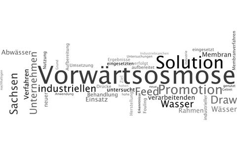 Wordle
