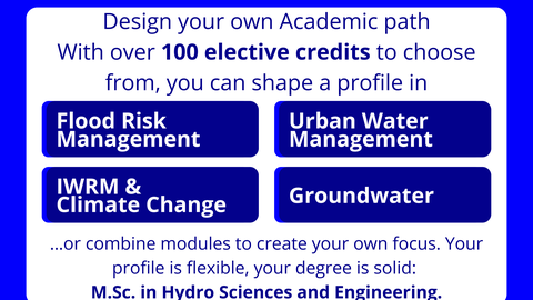 Optional profiles in the MSc Hydroscience and Engineering: Flood Risk Management, Urban Water Management, IWRM and Climate Change, and Groundwater.