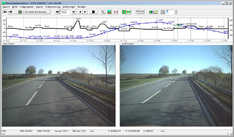roadview
