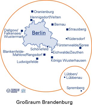 Die Grafik zeigt eine Karte des Großraums Brandenburg, in der die Lage der SrV-Städte und Untersuchungsräumen markiert und beschriftet ist.