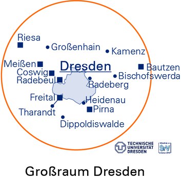 Die Grafik zeigt eine Karte des Großraums Dresden, in der die Lage der SrV-Städte und Untersuchungsräume markiert und beschriftet ist.