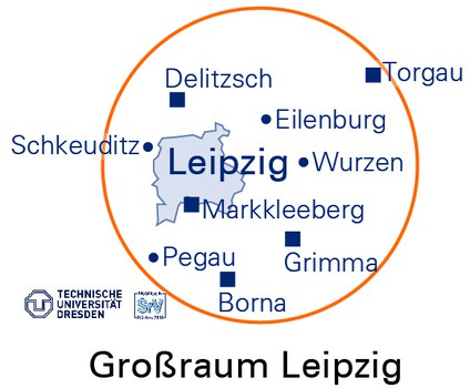 Die Grafik zeigt eine Karte des Großraums Leipzig, in der die Lage der SrV-Städte und Untersuchungsräume markiert und beschriftet ist.