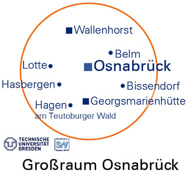 Die Grafik zeigt eine Karte des Großraums Osnabrück, in der die Lage der SrV-Städte und Untersuchungsräume markiert und beschriftet ist.