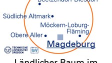 Die Grafik zeigt eine Karte des ländlichen Raums im nördlichen Sachsen-Anhalt, in der die Lage der SrV-Städte und Untersuchungsräume markiert und beschriftet ist.