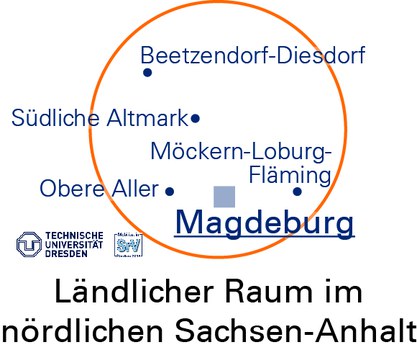 Die Grafik zeigt eine Karte des ländlichen Raums im nördlichen Sachsen-Anhalt, in der die Lage der SrV-Städte und Untersuchungsräume markiert und beschriftet ist.