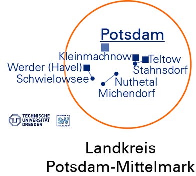 Die Grafik zeigt eine Karte des Landkreises Potsdam-Mittelmark, in der die Lage der SrV-Städte und Untersuchungsräume markiert und beschriftet ist.