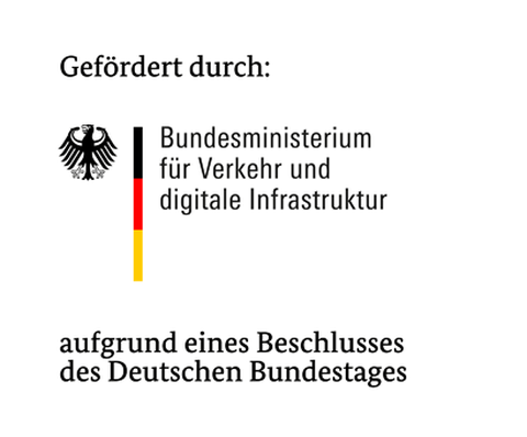 Förderzusatz für NRVP-Projekte