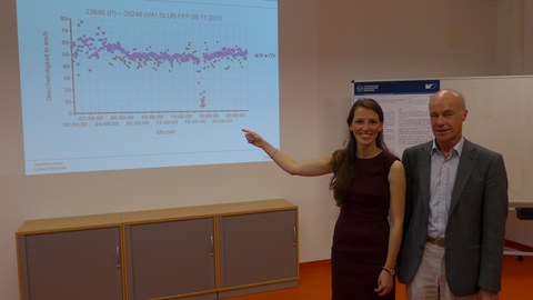 Frau Luise Fitzthum und Herr Professor Krimmling nach der erfolgreichen Verteidigung