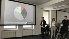 Finanzanalystenbericht 2019