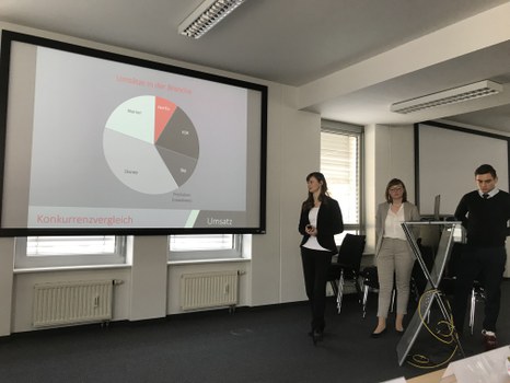 Finanzanalystenbericht 2019