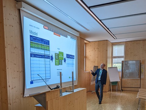 presentation of the MCDSS