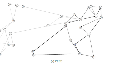 Beispiel_VRPD