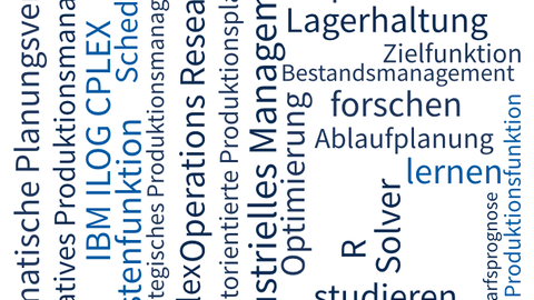 Wordcloud with terms of the modules of the chair.