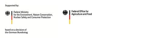 logos of the supporters