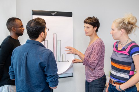 Foto von vier Personen, die im Workshop gemeinsam ein Diagramm auswerten.