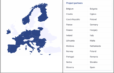 Partner iPAAC
