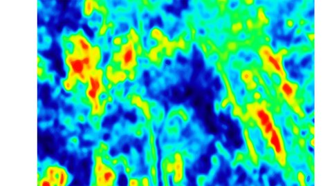 Heatmap
