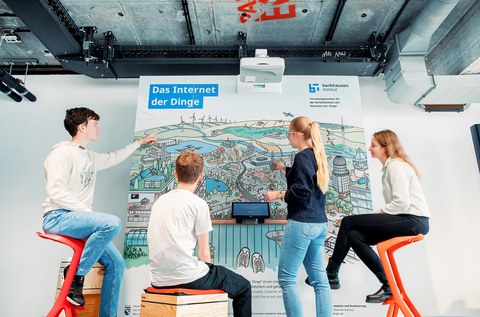 Foto von 4 Jugendliche,, die an einer am Stadtbild von Dresden inspirierten, interaktiven Stadtansicht mit der Überschrift "Das Internet der Dinge" die Funktionen ausprobieren.