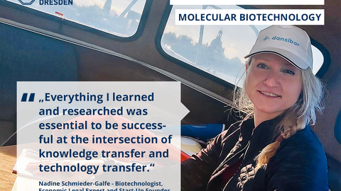 a collage. In the background there is a picture of a woman inside a boat. Dresden's Frauenkirche is visible through the small boat window. In the upper left corner, there is a TUD logo. In the upper right corner, there is a heading in English: Alumna of the month. Molecular Biotechnology. In the lower left, there is a quote: "Everything I learned and researched was essential to be successful at the intersection of knowledge transfer and technology transfer." Quote by Nadine Schmieder-Galfe.