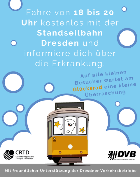 Das Bild zeigt den Text: Fahre von 18 bis 20 Uhr kostenlos mit der Standseilbahn Dresden und informiere dich über die Erkrankung. Es zeigt außerdem im Cartoon-Stil eine alte Straßenbahn in der ein gut gelaunter Geist und zwei Sterne mitfahren.