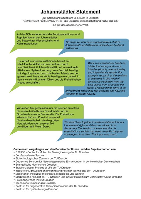 Poster of the “Johannstädter Statement”. Link to the full description: https://tud.link/chvumt