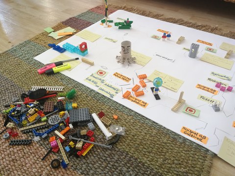 Flipchartpapier mit Post-its und Legosteinen, Darstellung eines analogen Prototypen des Lernspiels