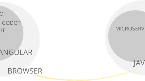 Das Bild zeigt eine schematische Übersicht des Frontends und Backends des E.F.A.-Spiels