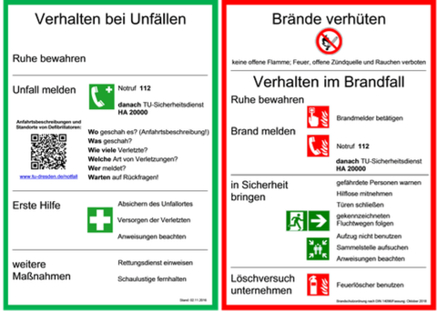Grafik Verhalten im Brandfall