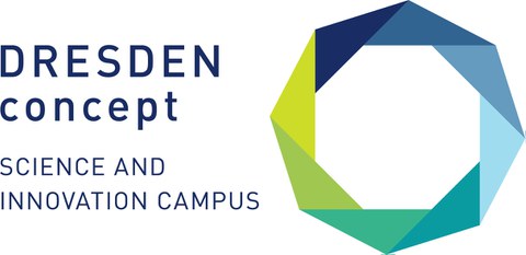 DRESDEN-concept e.V. Logo