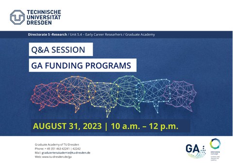 Blue background with speech bubbles. Information: Q&A Session, GA Funding Programmes, 31 Aug 2023, 10-12
