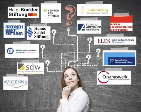 Begabtenförderungswerke