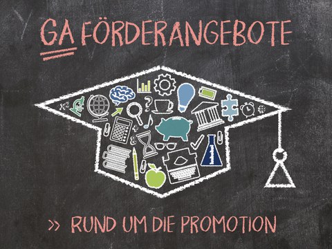 Tafel mit Überschrift "GA Förderangebote: Rund um die Promotion". Ebenfalls ist eine Skizze eines Doktorhutes mit verschiedenen Symbolen rund um die Promotion auf der Tafel zu sehen.  