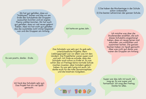Bunte Sprechblasen mit Statements der Schüler:innen zum Lerntag mit den TUD-Studierenden