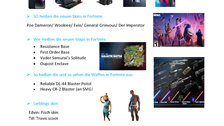 Themenseite Gaming von Edvin und Til zu Fortnite