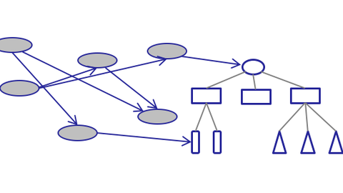 Schematische Darstellungen V5