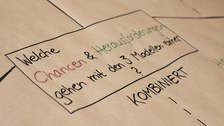Eindrücke aus dem Workshops