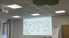 Exkursion nach Chemnitz